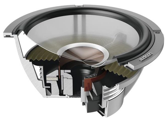 Hovedbilde Audison THESIS 6.5 II SAX mellomtone 300W MAX