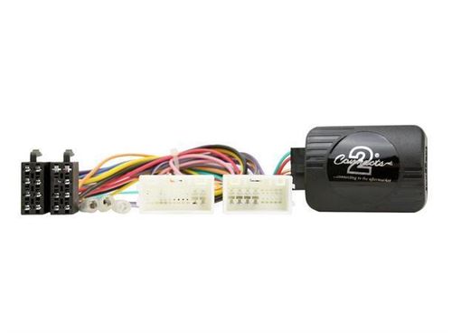 Connects2 Rattfjernkontroll interface Tivoli (2016-->)