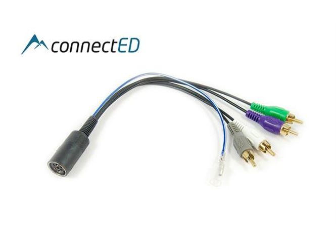 Hovedbilde ConnectED EDVL1002 Aktiv adapter Volvo (1992 – 2007)