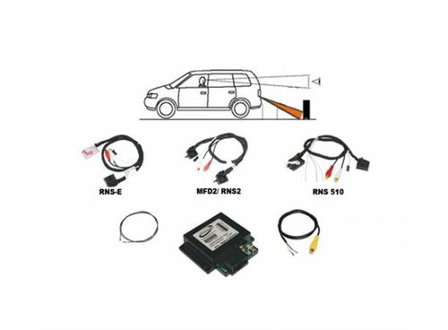 Kufatec Ryggekamera interface til VW, Skoda med RNS-315/RNS-510