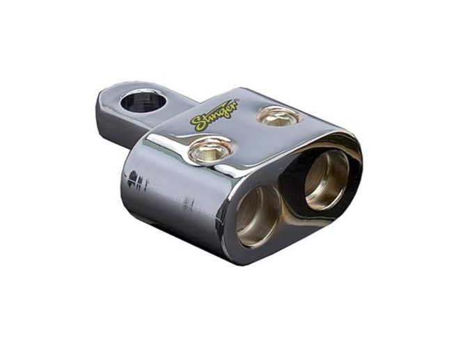 Hovedbilde Stinger SPT5202 ringterminal 2x25mm² M8 sett skrue