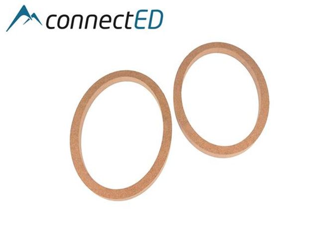 Hovedbilde ConnectED EDUN1232 MDF høyttaleradaptere (6x9