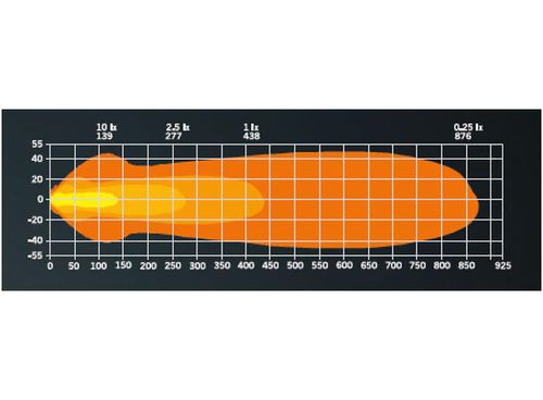 Strands Nuuk E-Line 809445 integrert LED-lys i skiltholder