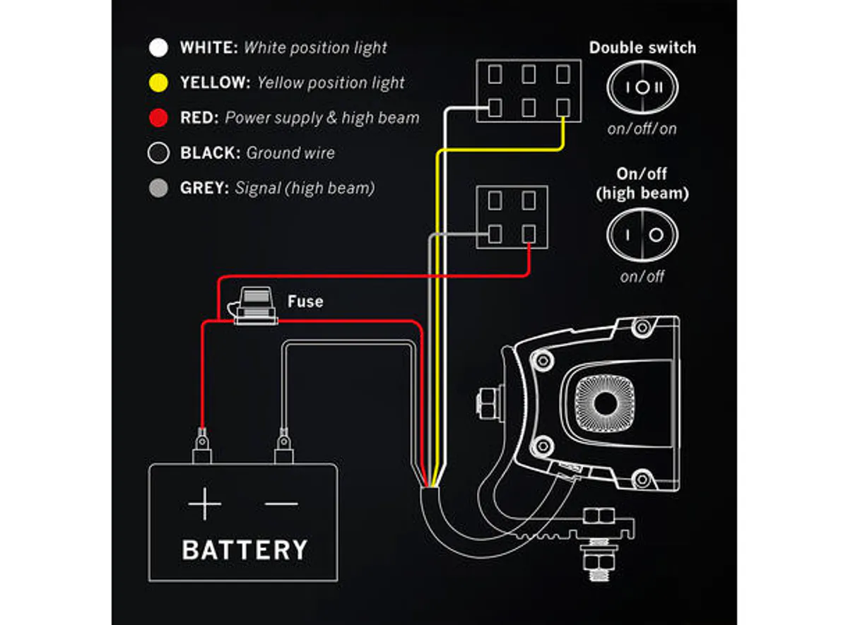 Strands 809415 Siberia XP SR LED-bar 50