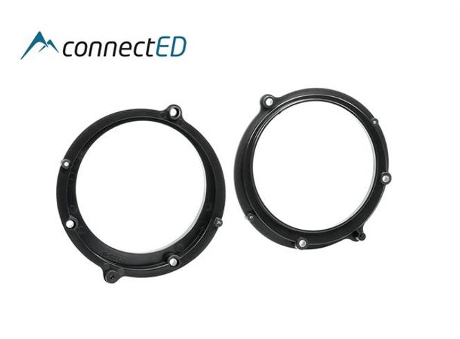 Hovedbilde ConnectED EDAU1211 høyttaleradaptere 130mm Audi A4 (1995–2000) foran